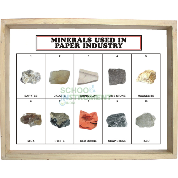 Minerals Used in Paper Industry